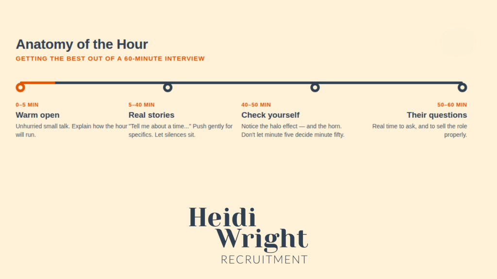 Heidi Wright Recruitment